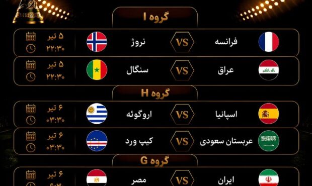 برنامه بازی‌های امشب جام جهانی/ یوزها مقابل فراعنه